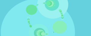 Circles