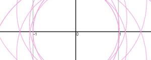 Supershape 2d grapher